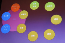 $タムラトモキのLibidoのほほん雑記帳